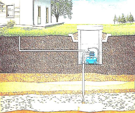 Промывка водяных скважин (фотография) (рисунок)